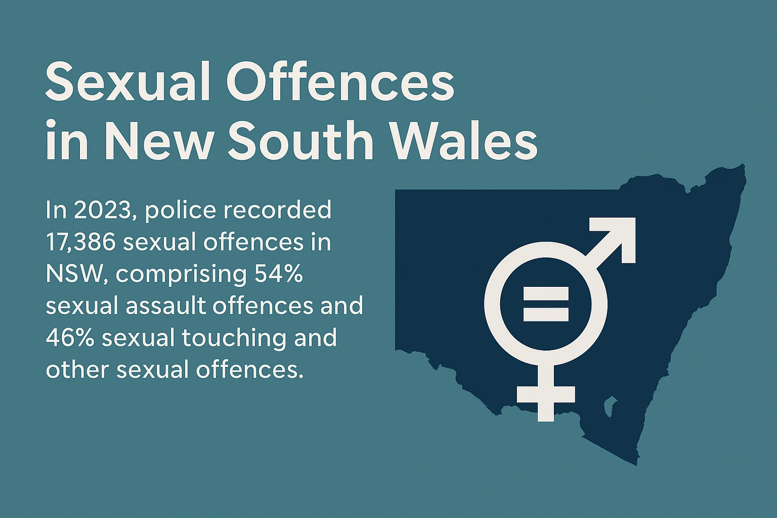 Gender equality symbol over New South Wales with sexual offence statistics